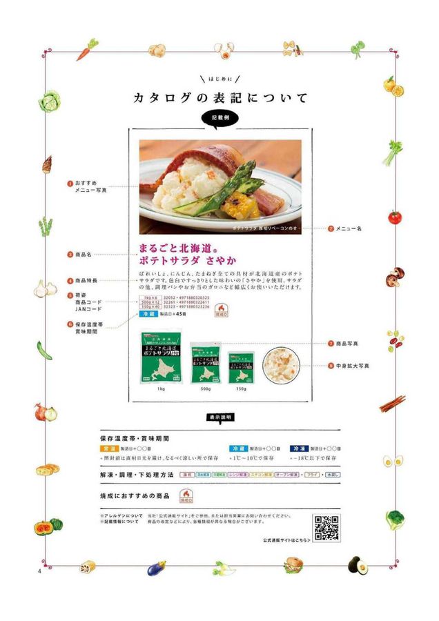 マヨネーズページ ケンコーランチ マヨネーズ 8g｜ケンコーマヨネーズ｜業務用商品