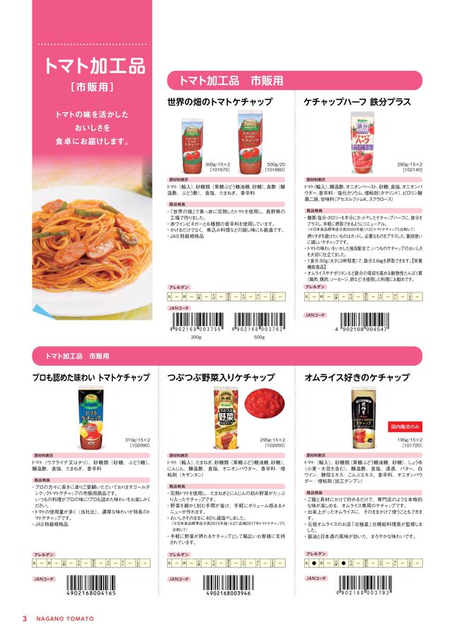 ㈱ナガノトマト