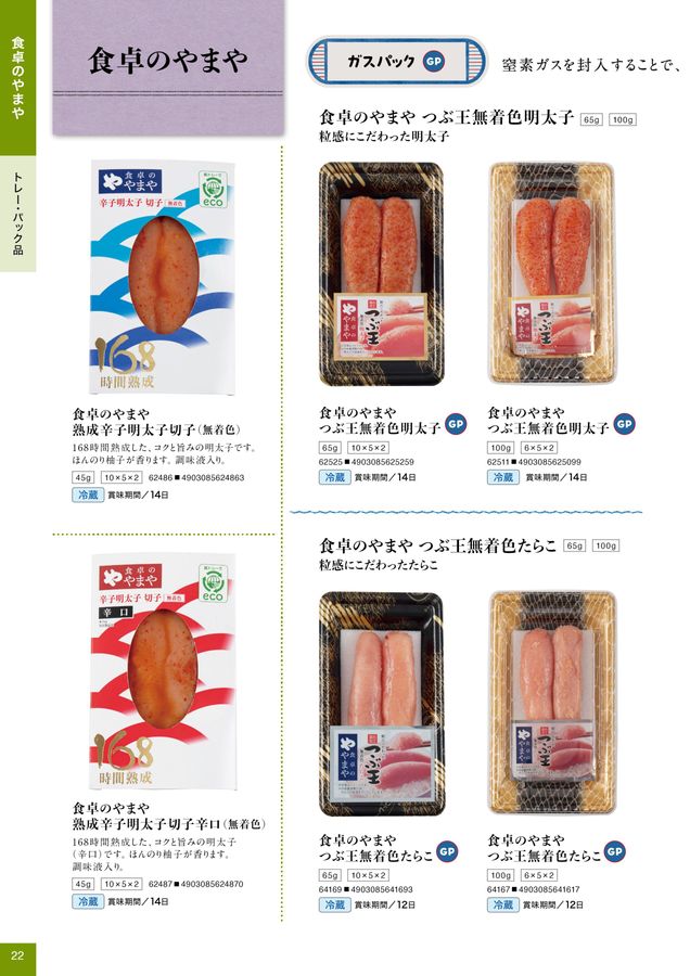 ㈱やまやコミュニケーションズ