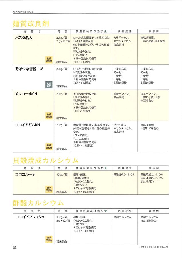 日本コロイド㈱