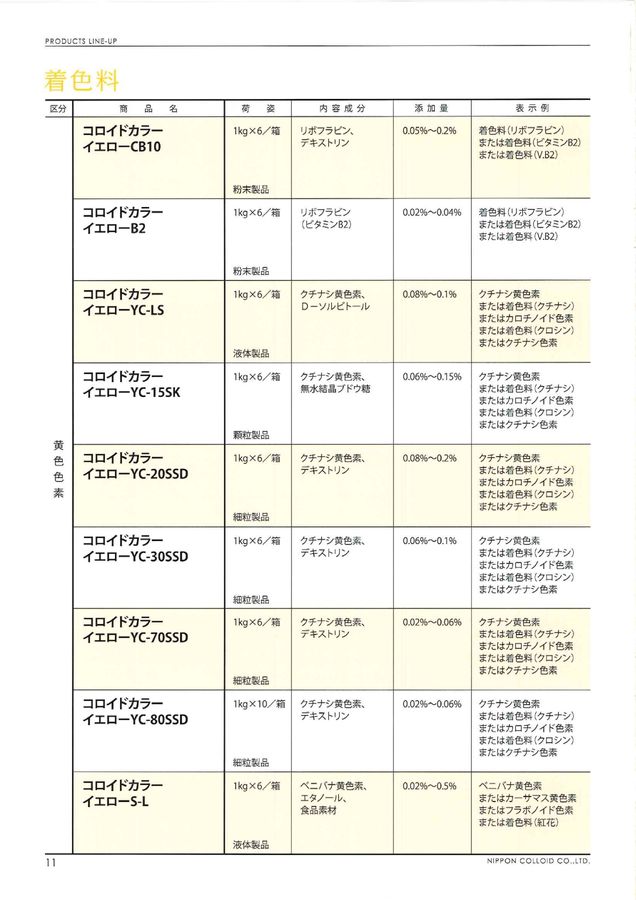 日本コロイド㈱