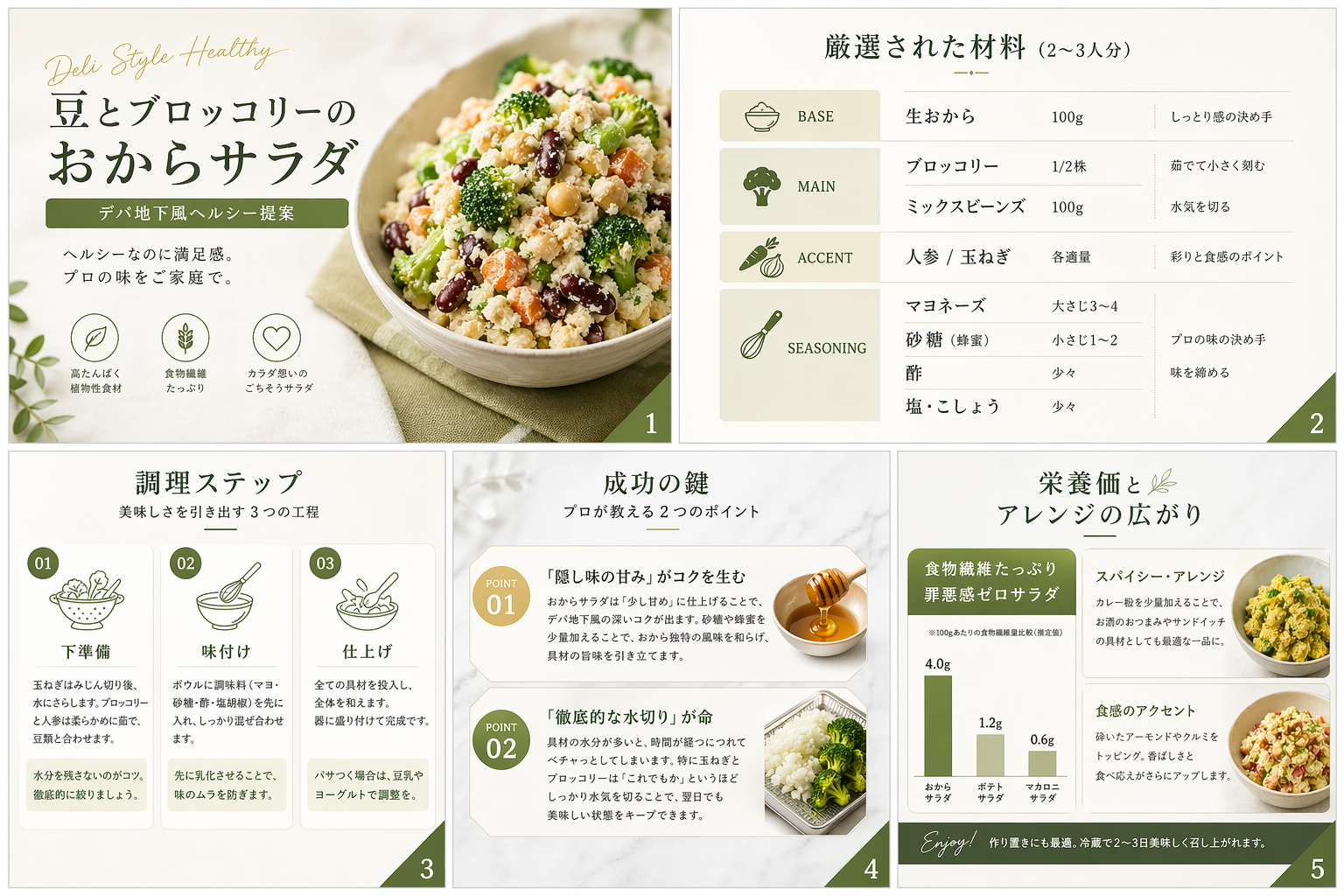 鶴羽二重冷凍生おから 1kg