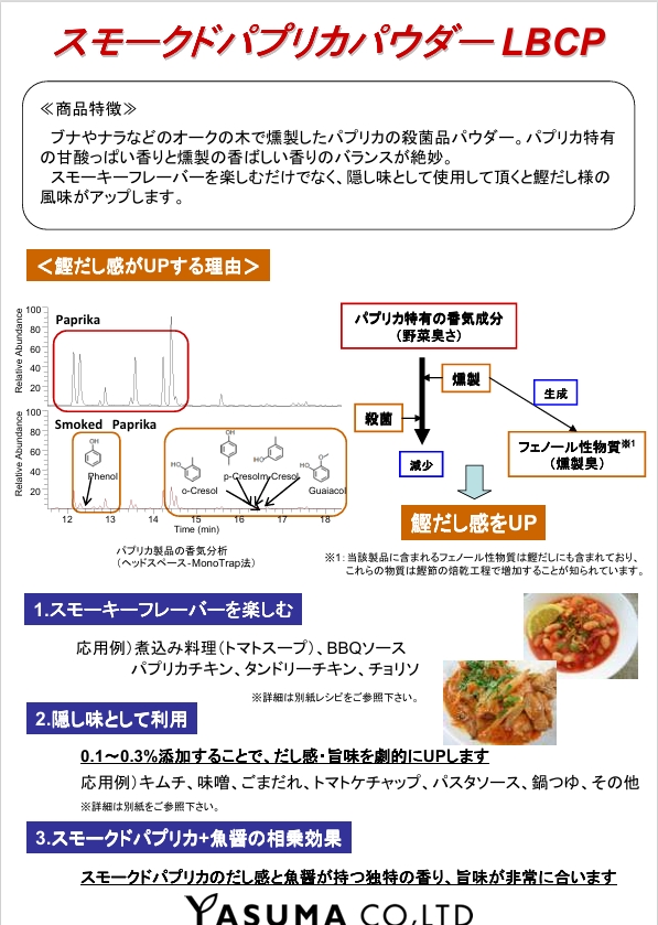 マスコット　スモークパプリカ　100g