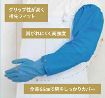 腕カバー付手袋