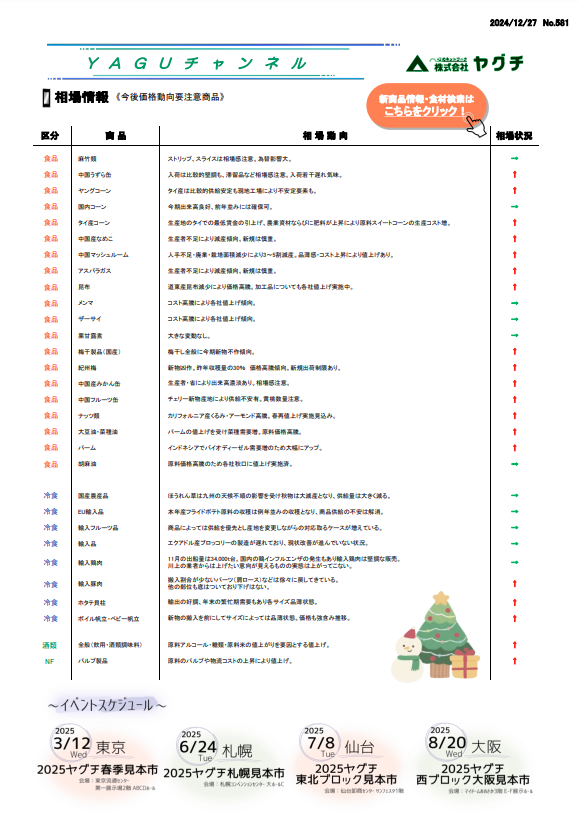 相場情報