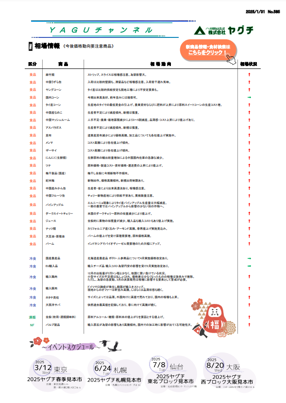 相場情報