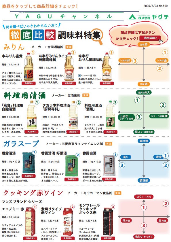 徹底比較！調味料特集