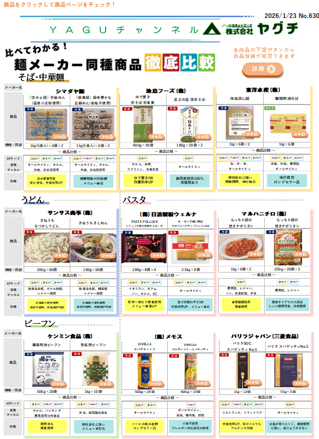 麺メーカー同種商品 比較特集