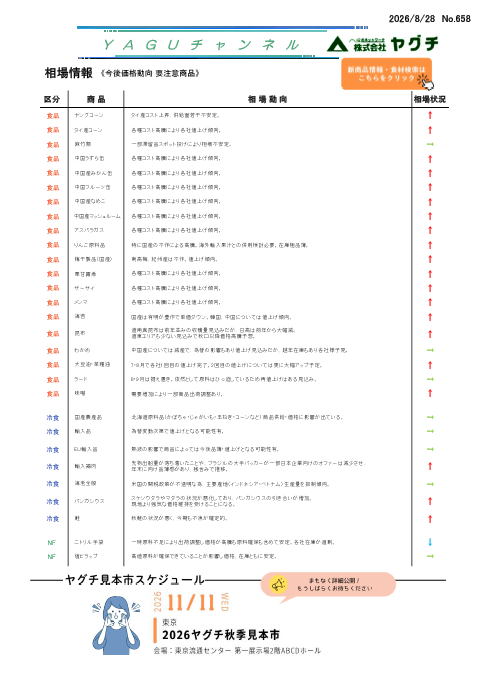 相場情報